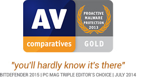 AV comparatives